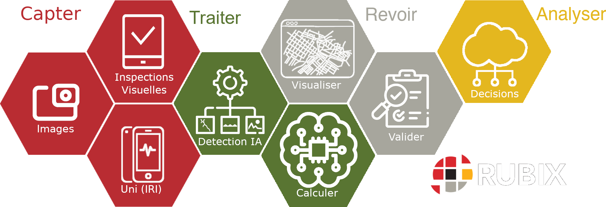 Workflow2_with_textandlogo